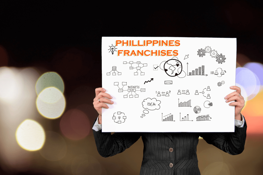30 Popular Philippines Franchises And How Much They Cost